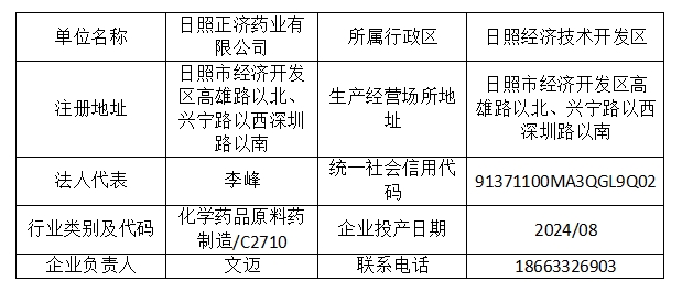 日照正济药业环保信息公示